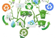 Colectare Deseuri Eco Serv International - Colectare Deseuri Textile Bucuresti